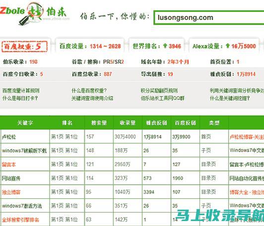 站长如何选择正确的关键词优化路径？SEO行业专家解析