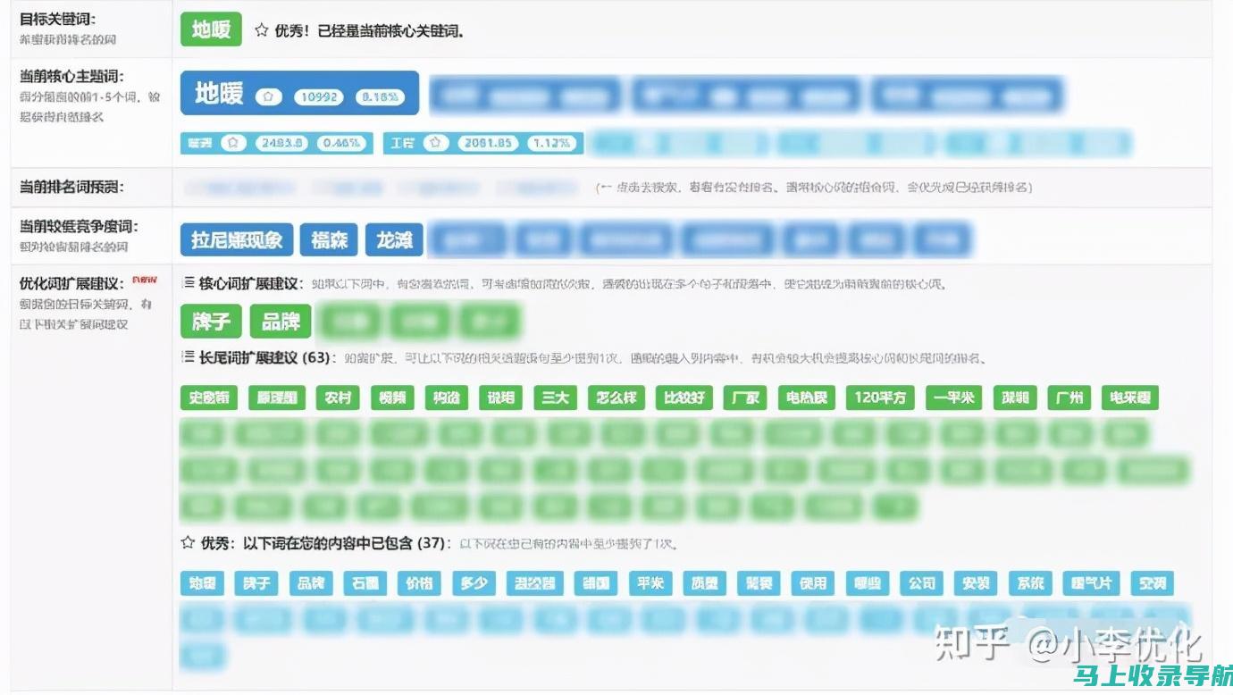 关键词优化：SEO对网店推广的核心策略